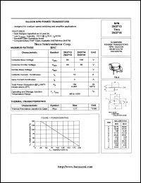 2N3715 datasheet: 80V NPN silicon power transistor 2N3715