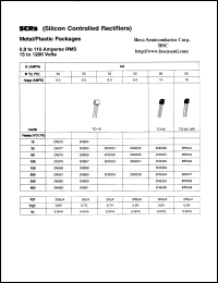 2N3005 datasheet: 30 V, silicon controlled rectifier 2N3005