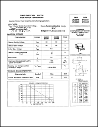 2N5881 datasheet: 60 V, complementary NPN selicon high-power transistor 2N5881