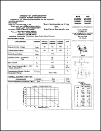 2N6282 datasheet: 60 V, darlington complementary NPN silicon power transistor 2N6282