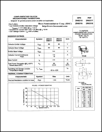 2N6317 datasheet: 60 V, complementary PNP silicon power transistor 2N6317