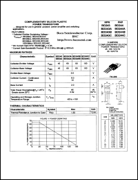 BD243B datasheet: 80 V, complementary NPN silicon power transistor BD243B