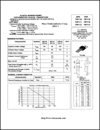 TIP117 datasheet: 100 V, complementary PNP silicon power transistor TIP117