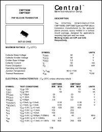 CMPT5086 datasheet: PNP silicon transistor CMPT5086