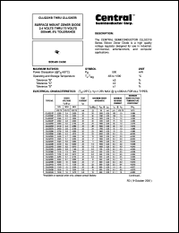 CLL5221B datasheet: 2.4 V, surface mount zener diode CLL5221B