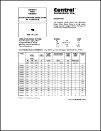 CMHZ4615 datasheet: 2 V, Low noise zener diode CMHZ4615