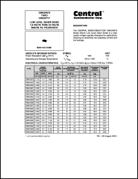 CMHZ4683 datasheet: 3 V, Low level zener diode CMHZ4683