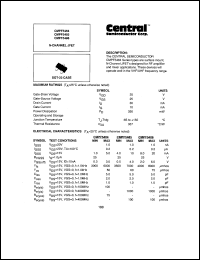 CMPF5486 datasheet: N-channel JFET CMPF5486