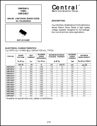 CMPZ4615 datasheet: 2 V, low noise zener diode CMPZ4615