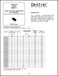 CMPZ4706 datasheet: 19 V, low noise zener diode CMPZ4706