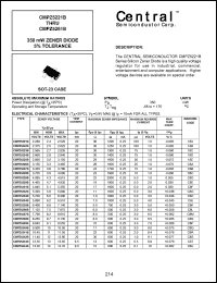 CMPZ5221B datasheet: 2.4 V,  zener diode CMPZ5221B