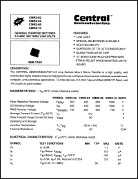 CMR2-02 datasheet: 200 V, general purpose rectifier CMR2-02
