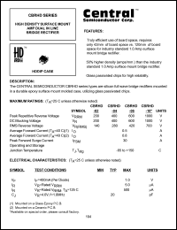 CBRHD-04 datasheet: 400 V, Dual in line bridge rectifier CBRHD-04