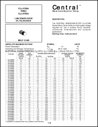 CLL4739A datasheet: 9.1 V, 1.0W zener diode CLL4739A