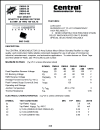 CMSH5-100 datasheet: 100 V, high density schottky barrier rectifier CMSH5-100
