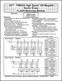ACT-F4M32A-100F1M datasheet: High speed 128 Megabit sector erase FLASH multichip module. Speed 100ns. ACT-F4M32A-100F1M