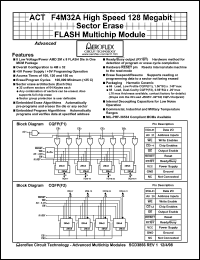 ACT-F4M32A-100F1C datasheet: High speed 128 Megabit sector erase FLASH multichip module. Speed 100ns. ACT-F4M32A-100F1C