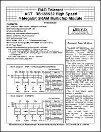 ACT-RS128K32N-045F1Q datasheet: High speed 4 Megabit multichip module. Speed 45ns. ACT-RS128K32N-045F1Q