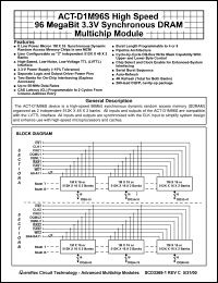 ACT-D1M96S-020F20C datasheet: High speed 3.3 Volt 96 Megabit synchronous DRAM multichip module. Speed 20ns. ACT-D1M96S-020F20C