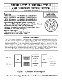 CT2511 datasheet: Dual redundant remote terminal for MIL-STD-1553B. Power supply +5V, +-12V. CT2511