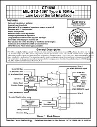 CT1698 datasheet: MIL-STD-1397 type E 10MHz low level serial interface CT1698