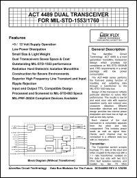 ACT4489-DF datasheet: Dual transceiver for MIL-STD-1553/1760. Rx standby normally low. ACT4489-DF