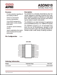 ASDN010MWP datasheet: Schottky diode array ASDN010MWP