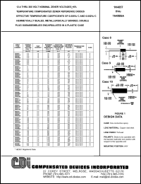 1N4057A datasheet: 12.4 volt temperature compensated zener reference diode 1N4057A