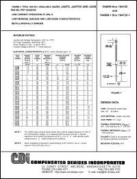 1N4100 datasheet: 7.5 volt zener diode 1N4100