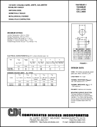 1N4150UR-1 datasheet: 75 volt switching diode 1N4150UR-1