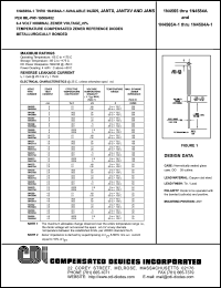 1N4565 datasheet: Temperature compensated zener reference diode 1N4565