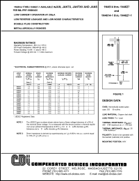 1N4616 datasheet: 2.2 volt zener diode 1N4616