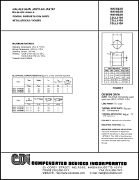 CDLL5196 datasheet: V(pk)-250, general purpose silicon diode CDLL5196