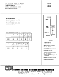 1N5195 datasheet: V(pk)-180, general purpose silicon diode 1N5195