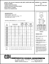 CDLL5283 datasheet: 100 volt, current regulator diode CDLL5283