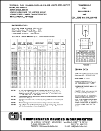 CDLL5518B datasheet: 3.3 volt, zener diode CDLL5518B