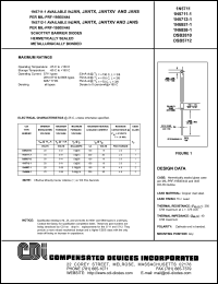 1N5712-1 datasheet: 20 volt (breakdown voltage), schottky barrier diode 1N5712-1