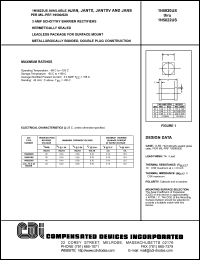 1N5821US datasheet: 30 volt (working peak reverse voltage), 3 AMP schottky barrier rectifier 1N5821US