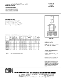 1N6309US datasheet: 2.4 volt , 500mW zener diode 1N6309US