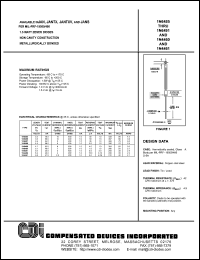 1N4460 datasheet: 6.2 Volt, 1.5 Watt zener diode 1N4460