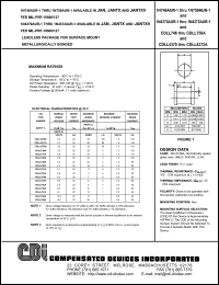 CDLL4372A datasheet: 3.0 V zener diode CDLL4372A