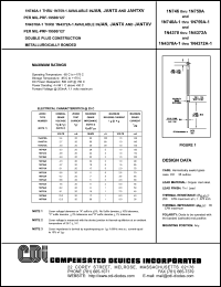 1N4370A datasheet: 2.4 V zener diode 1N4370A