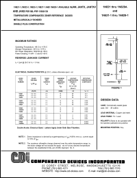 1N821A datasheet: 5.9-6.5 V temperature compensated zener reference diode 1N821A