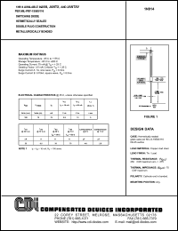 1N914 datasheet: Switching diode 1N914