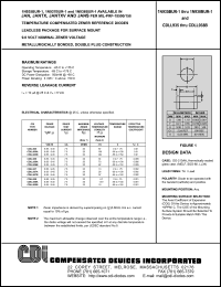 CDLL935S datasheet: 8.55-9.45 switching diode CDLL935S