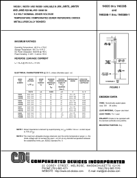 1N935A datasheet: 8.55-9.45 zener diode 1N935A