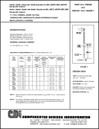 1N943B datasheet: 11.12-12.28 zener diode 1N943B