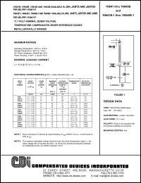 1N945B datasheet: 11.12-12.28 zener diode 1N945B