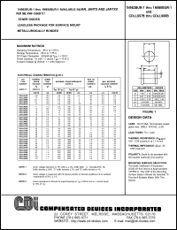 CDLL963B datasheet: 12 volt zener diode CDLL963B