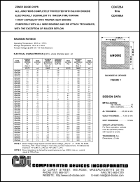 CD4735A datasheet: 6.2 volt zener diode CD4735A